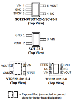APL5320-19QB Datasheet PDF Anpec Electronics