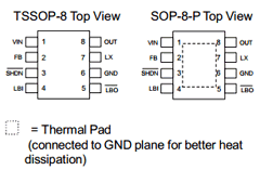 APW7075OC-TUL Datasheet PDF Anpec Electronics