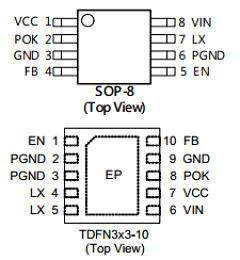 APW7322 Datasheet PDF Anpec Electronics