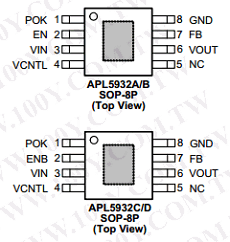 APL5932B Datasheet PDF Anpec Electronics