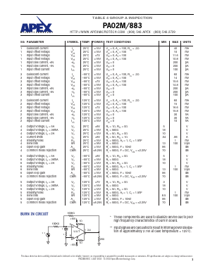 PA02M/883 Datasheet PDF Apex Microtechnology