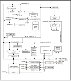 ASM5206C Datasheet PDF APLUS INTEGRATED CIRCUITS
