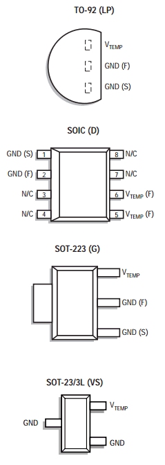 AS300 Datasheet PDF Astec Semiconductor => Silicon Link