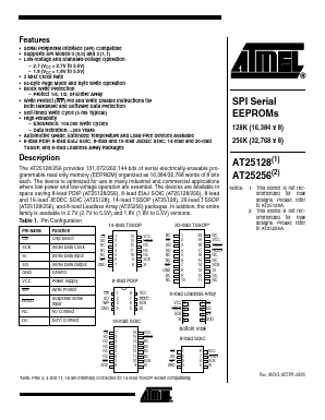 AT25128W-10SI-2.7 Datasheet PDF Atmel Corporation