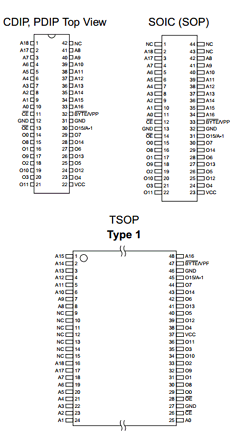 AT27C800-10TC Datasheet PDF Atmel Corporation