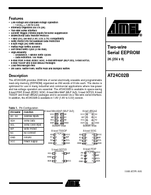 AT24C02BU3-10UU-1.8 Datasheet PDF Atmel Corporation