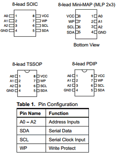 AT24C32A-10PU-1.8 Datasheet PDF Atmel Corporation