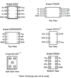 AT24C32D-X11M-T Datasheet PDF Atmel Corporation