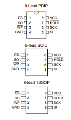 AT25128A-10PE-2.7 Datasheet PDF Atmel Corporation