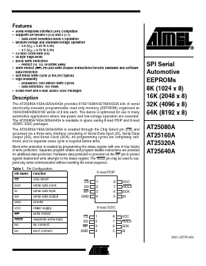 AT25640A Datasheet PDF Atmel Corporation