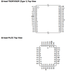 AT27LV010A-70JI Datasheet PDF Atmel Corporation