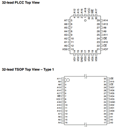 AT29C040A-12JC Datasheet PDF Atmel Corporation