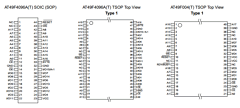 AT49F4096A-70RI Datasheet PDF Atmel Corporation
