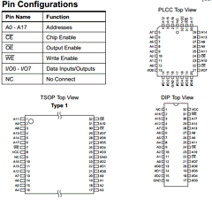 AT49F020 Datasheet PDF Atmel Corporation