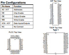 AT49F020-70JC Datasheet PDF Atmel Corporation