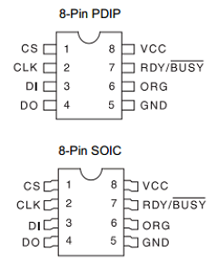 AT59C11 Datasheet PDF Atmel Corporation