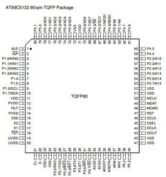 895132-IL Datasheet PDF Atmel Corporation