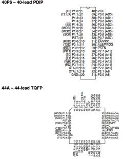 AT89S8253 Datasheet PDF Atmel Corporation