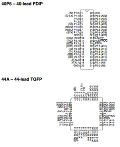 AT89S8253-24SU Datasheet PDF Atmel Corporation