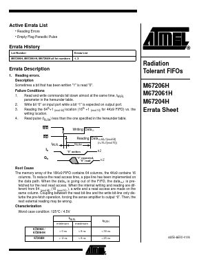 M672061H_ Datasheet PDF Atmel Corporation
