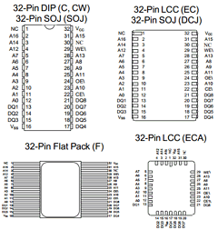 5962-8959812MUA Datasheet PDF Austin Semiconductor