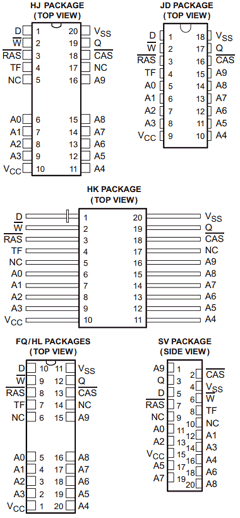 SMJ4C1024 Datasheet PDF Austin Semiconductor