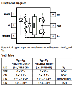 ACPL-W341 Datasheet PDF Avago Technologies