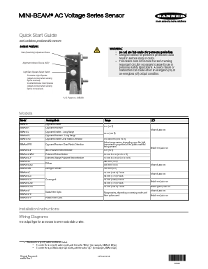 SM2A31R_ Datasheet PDF Banner Engineering Corp.