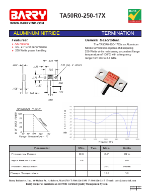 TA50R0-250-17X Datasheet PDF Vishay Barry