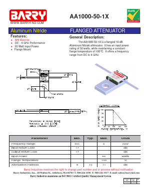 AA1000-50-1X Datasheet PDF Vishay Barry