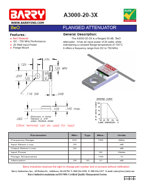 A3000-20-3X Datasheet PDF Vishay Barry