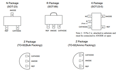 AS431AZ Datasheet PDF BCD Semiconductor