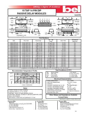 A446-0050-02 Datasheet PDF Bel Fuse Inc.