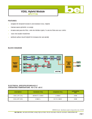 APC77156 Datasheet PDF Bel Fuse Inc.