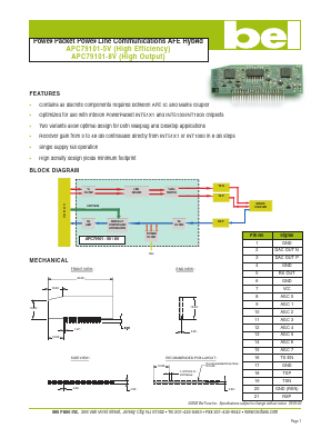 APC79101-8V Datasheet PDF Bel Fuse Inc.