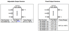 BL3406B-1.0V Datasheet PDF Shanghai Belling Co., Ltd.