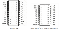 BL35P12 Datasheet PDF Shanghai Belling Co., Ltd.