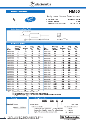 HM50 Datasheet PDF BI Technologies