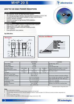 MHP20S500F Datasheet PDF BI Technologies