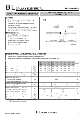 SB130 Datasheet PDF Galaxy Semi-Conductor