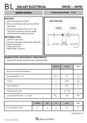1N4730 Datasheet PDF Galaxy Semi-Conductor