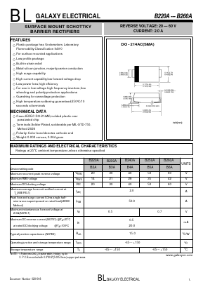 B240A Datasheet PDF Galaxy Semi-Conductor