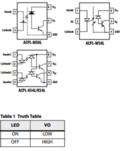 ACPL-K54L-560E Datasheet PDF Broadcom Corporation