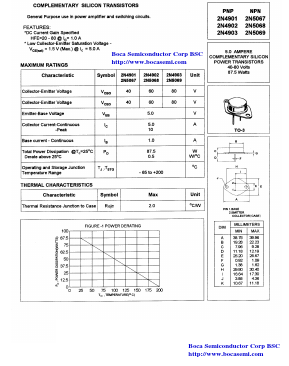 2N5067 Datasheet PDF Boca Semiconductor