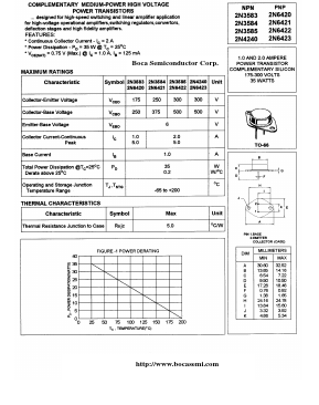 2N3585 Datasheet PDF Boca Semiconductor