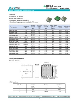 MPS-A Datasheet PDF BOWEI Integrated Circuits CO.,LTD.