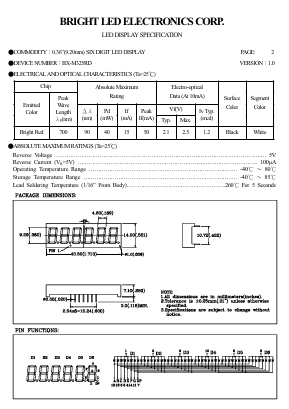 BX-M325RD Datasheet PDF BRIGHT LED ELECTRONICS CORP
