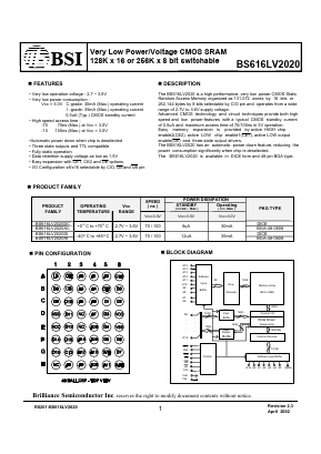 BS616LV2020AI-10 Datasheet PDF Brilliance Semiconductor