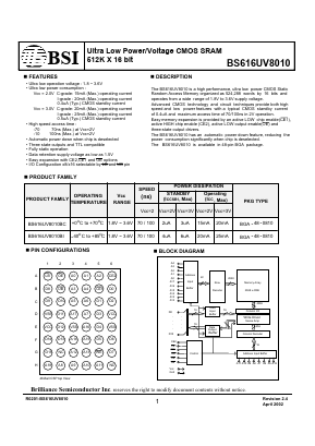 BS616UV8010BI Datasheet PDF Brilliance Semiconductor