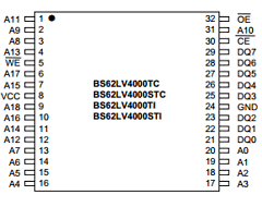 BS62LV4000TCG70 Datasheet PDF Brilliance Semiconductor